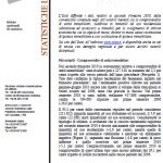 Rapporto Istat Compravendite immobiliari e mutui - secondo trimestre 201